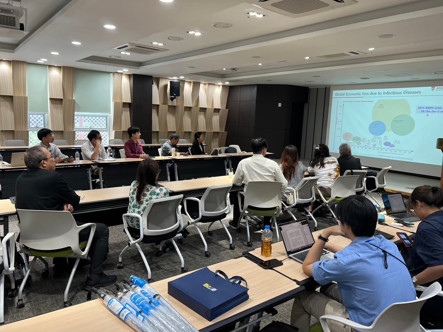 22024 On-site Coordination Meeting